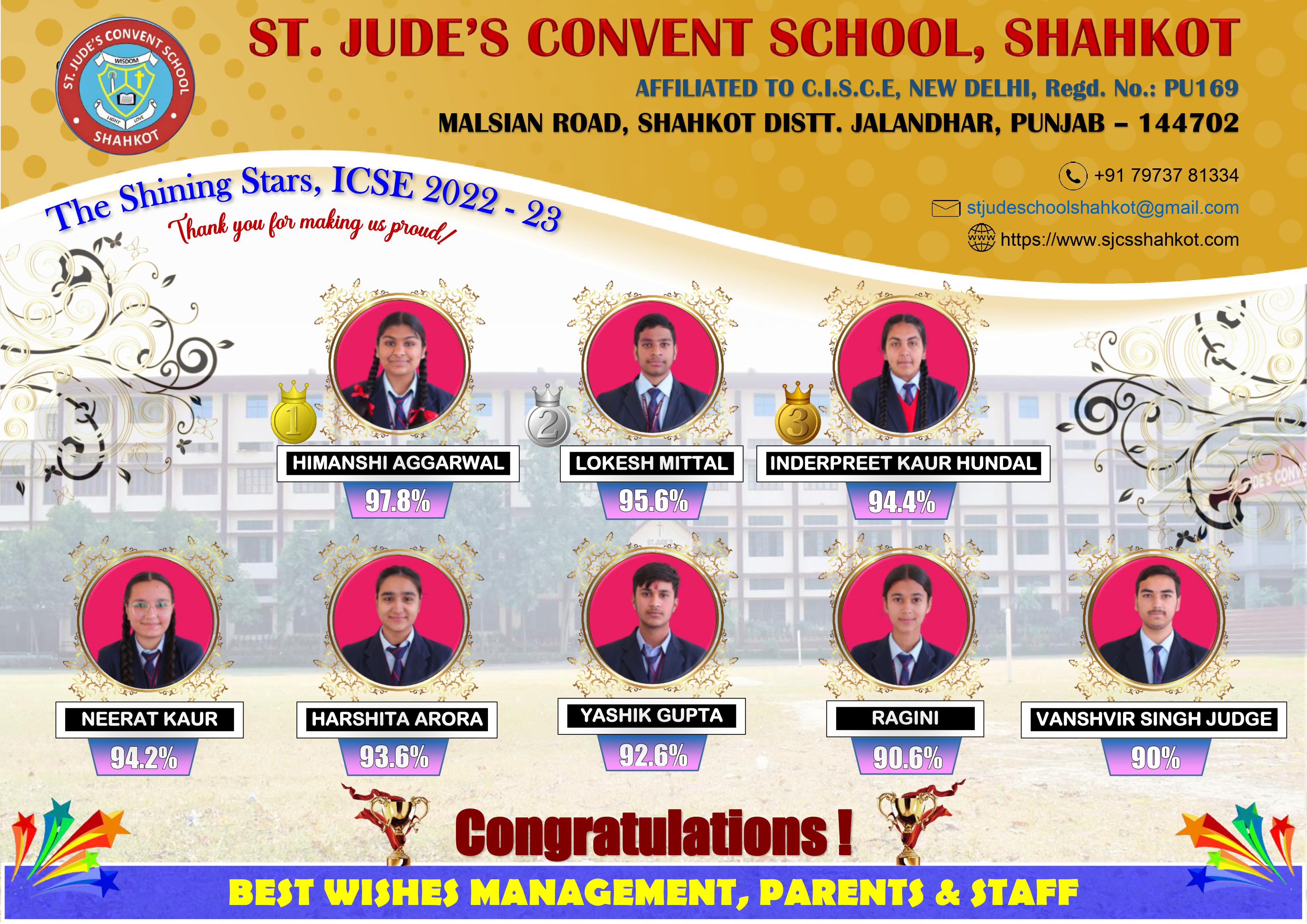 ICSE Toppers